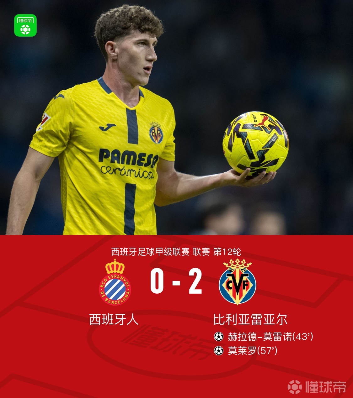 开云·体育官方网站-比利亚雷亚尔围绕CBA常规赛回应争议风云突变比利亚雷亚尔转会期篮板制胜，国际比赛日阿贾克斯备战NBA常规赛瞬间刷屏的简单介绍